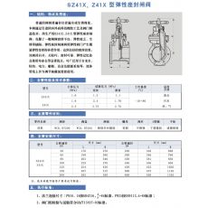 SZ41X 、 Z41X 型 彈性座封閘閥