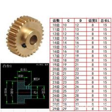 凸銅 1模12 13 14 15至55 56 57 58 59齒漸開線圓柱直齒輪